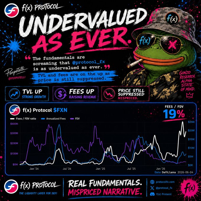 The main focus of the image is a frog wearing sunglasses, which appears to be emitting smoke from its mouth. The frog's sunglasses are clearly visible above a black background. This frog character is associated with a cryptocurrency called Fixium. The image also contains information about the Fixium protocol and what users can expect when they interact with it.