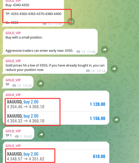 A Telegram chat screenshot showing GOLD_VIP trading signals for XAUUSD (gold) with buy 2.00 entries at prices around 4354 and take profit levels (TP: 4355-4360-4365-4370-4380-4400), with profit results of 1,128.00 and 610.00 displayed.