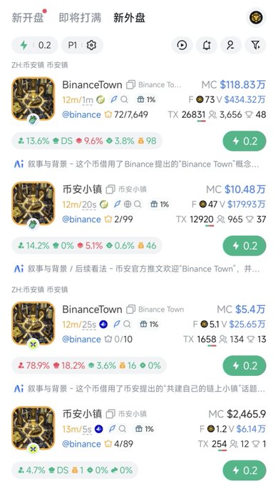A cryptocurrency tracker app in Chinese showing 'BinanceTown' and '币安小镇' tokens with market cap data and 24-hour price changes.