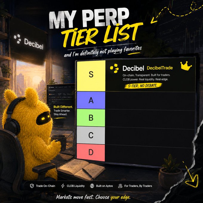 A yellow furry mascot wearing headphones sits at a desk beside a tier list ranking perpetual trading platforms, with "Decibel" placed prominently in the S-Tier slot labeled "S-TIER, NO DEBATE" and described as "On-chain. Transparent. Built for traders. CLOB power. Real liquidity. Real edge." The image illustrates the post's message about Decibel-Trade standing out as the top choice among perpetual platforms, reflecting the "My Perp Tier List and I'm definitely not playing favorites" theme.