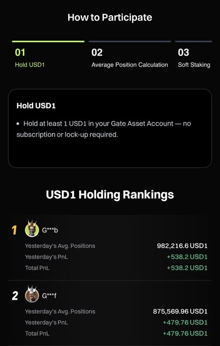 The image features a phone screen displaying information about USD 1 holding rates. The post suggests that participants are interested in learning how to participate in USD 1 holding, which has an opening rate of 20% per day from early April through late March at 4 pm UTC and closing on April 30. Interested users can hold up to $1,USD1, in their account with no lockup required. The post also provides details about the ranking system for USD 1 holding positions and highlights the fact that participants have a chance to earn money from this strategy based on their active participation.