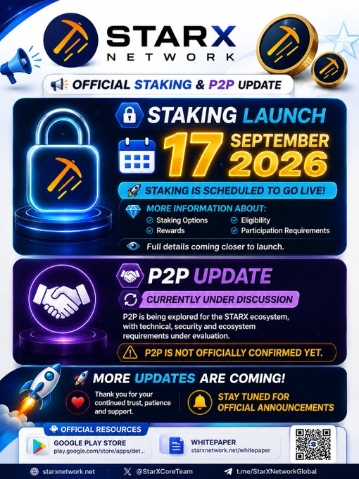 The image is an official StarX Network announcement graphic titled "OFFICIAL STAKING & P2P UPDATE," confirming that staking will launch on September 17, 2026, with details on options, rewards, and eligibility coming soon, while noting that the P2P feature is still under discussion and not yet officially confirmed. It includes official resource links, a whitepaper URL, a QR code, and social handles (@StarXCoreTeam), aligning directly with the accompanying post's message about the staking launch and pending P2P update.