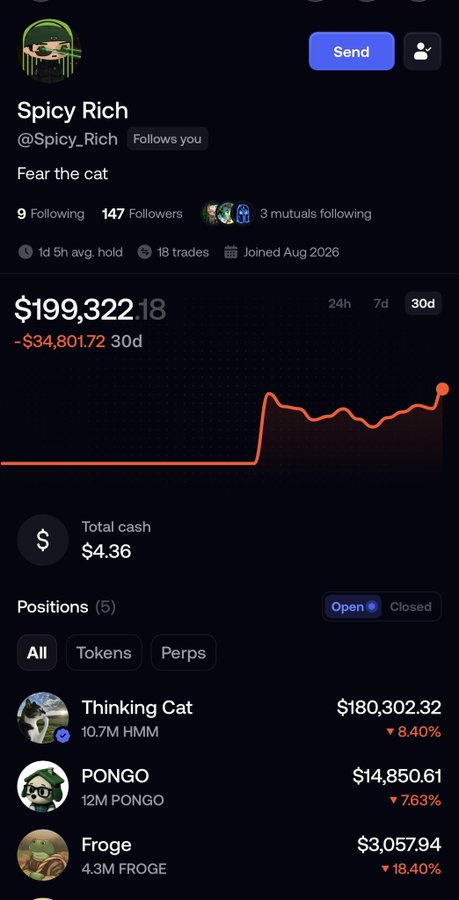 A trading profile for 'Spicy Rich' (@Spicy_Rich) with bio 'Fear the cat' shows a portfolio value of $199,322.18 with a -$34,801.72 30d loss, holding positions including Thinking Cat (10.7M HMM, -8.40%), PONGO (12M PONGO, -7.63%), and Froge (4.3M FROGE, -18.40%).