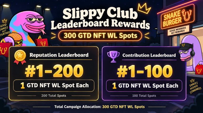A promotional graphic for 'Slippy Club Leaderboard Rewards' offering 300 GTD NFT WL Spots through Reputation and Contribution Leaderboards, featuring cartoon snakes.