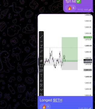 A TradingView chart screenshot showing a long position setup on ETH/USDT with entry around $1,930-$1,960, highlighted with a green box indicating the trade zone. The caption "Longed $ETH" at the bottom aligns with the post celebrating a successful long trade that contributed to the trader's 13R+ gain over two days.