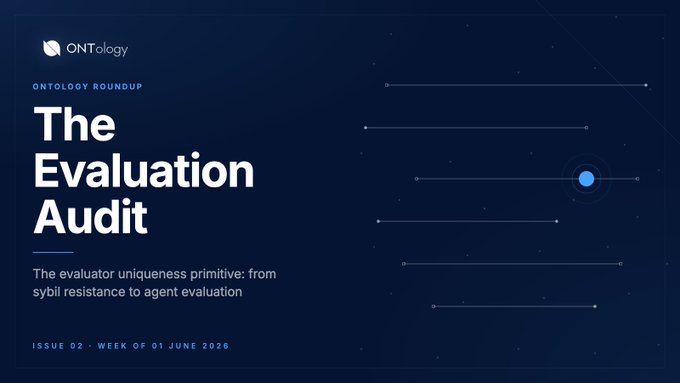 The image shows a blue background with white text that reads "The Evaluation Audit". The text also includes two threads of information about chronic sybil contamination in preference data, and an agent decision evaluation vacuum.