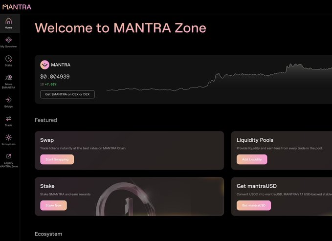 A screenshot of the MANTRA Zone homepage featuring the $MANTRA token at $0.004939 (up 7.68%), with featured options for Swap, Liquidity Pools, Stake, and Get mantraUSD.