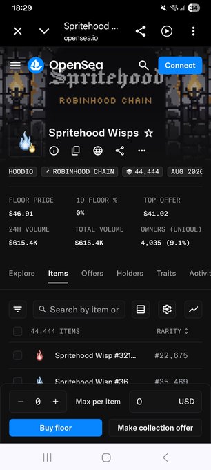 A mobile screenshot of the OpenSea NFT marketplace displaying the 'Spritehood Wisps' collection on Robinhood Chain, with a floor price of $46.91, top offer of $41.02, and 44,444 items.