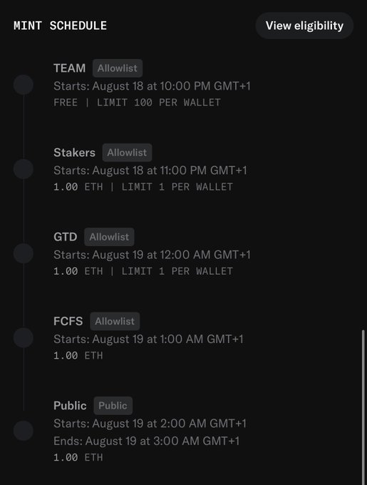 A mint schedule graphic for "MINT" detailing phased rollout times from August 18 at 10:00 PM GMT+1 to August 19 at 3:00 AM GMT+1, with allowlist rounds for Team (free), Stakers (1.00 ETH, 1 per wallet), GTD (1.00 ETH, 1 per wallet), and FCFS (1.00 ETH), followed by a Public sale (1.00 ETH) — supporting the post's announcement of the Robinwifhat wallet checker going live with a 1 ETH mint price.