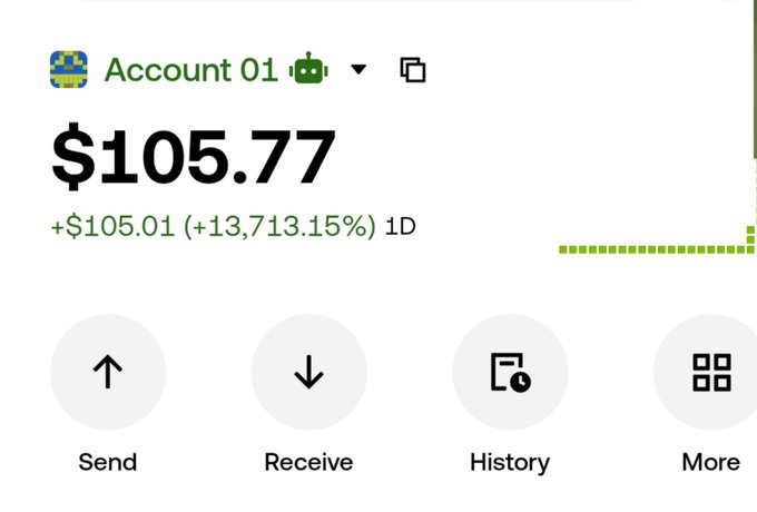 A screenshot of a crypto wallet or exchange interface showing 'Account 01' with an Android logo, displaying a balance of '$105.77', a 1-day gain of '+$105.01 (+13,713.15%)', and a small green dotted chart, with buttons for Send, Receive, History, and More.