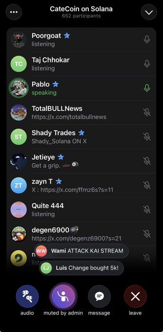 A screenshot of a 'CateCoin on Solana' Twitter/X Space with 652 participants, showing speakers like Pablo and listeners including Poorgoat, Taj Chhokar, TotalBULLNews, and others.