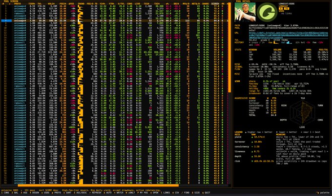 A computer screen displaying a detailed financial trading terminal with extensive columns of ticker data in red, green, and yellow, and a side panel showing information for "LINGUISTICNODE".