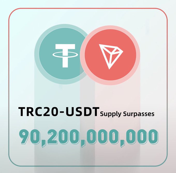 The TRON and Tether (USDT) logos are shown with the text "TRC20-USDT Supply Surpasses 90,200,000,000" indicating a significant milestone for stablecoins on the TRON network.