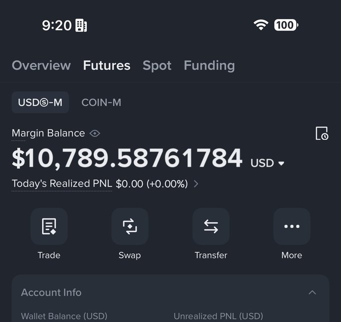 The image shows a Binance mobile app screenshot of a USDⓈ-M futures account with a Margin Balance of $10,789.58, displayed alongside a social media giveaway post offering to send $10k to one winner, with the screenshot serving as proof that the poster has the funds available to give away.