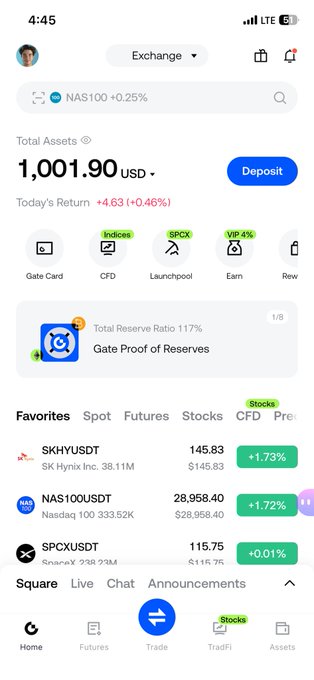 A mobile app screenshot of a cryptocurrency exchange showing total assets of 1,001.90 USD, today's return of +4.63 (+0.46%), with favorites including SK Hynix Inc (SKHYUSDT), NASDAQ 100 (NAS100USDT), and SpaceX (SPCXUSDT).