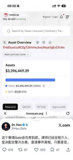 A screenshot of a Tronscan wallet overview showing an asset holding of $3,396,449.39 (100% in the token THdDzo61oRCEgTZNVIHo3mUWP6YgEvCFcCn), posted alongside a tweet from Dr. Han (@Han_Gate) about Gate taking full responsibility and involving lawyers, highlighting Gate's strong continued belief in Tron despite the situation.