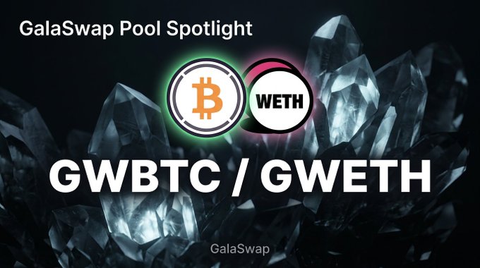 The image features a screenshot of some crystals, with text that reads "GWBTC/GWETH TVL: $507K APR: 24.4% VOL : 28.4% CROSS". This means that a pair of crystals was bought for $50K and is currently at $51.4K, indicating an increase in price from the previous day's closing time of $48K to the current day's closing price of $52K. The text also mentions that this is related to "GalaSwap Pool Spotlight" on GalaSwap's pool, which may be a guide or tutorial about how to buy or sell these crystals in their trading pool.