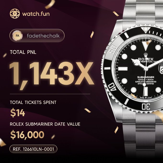 A promotional graphic from watch.fun for user 'fadethechalk' showing a Rolex Submariner Date valued at $16,000, with a total PNL of 1,143X and $14 total tickets spent.