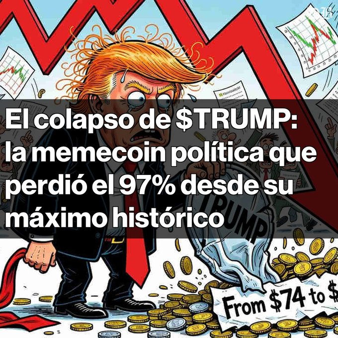 A Spanish-language news image titled 'El colapso de $TRUMP: la memecoin política que perdió el 97% desde su máximo histórico' showing a cartoon of Trump with falling charts and coins dropping from $74.