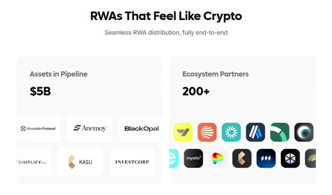 A promotional graphic titled 'RWAs That Feel Like Crypto' showcasing $5B in Assets in Pipeline and 200+ Ecosystem Partners, featuring logos like Mountain Protocol, Anemoy, BlackOpal, and KASU.