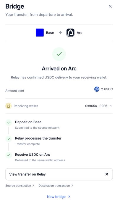 A confirmation screen titled "Bridge" shows a successful USDC transfer from Base to Arc, with "Arrived on Arc" displayed and a green checkmark, indicating 2 USDC was sent to receiving wallet 0x965a...F9F5, with completed steps for Deposit on Base, Relay processes the transfer, and Receive USDC on Arc, supporting the post's excitement about the bridge being built in @openlaunch_lol.