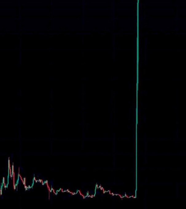 A dark financial chart displaying a sudden vertical spike upwards in price after a period of sideways movement.