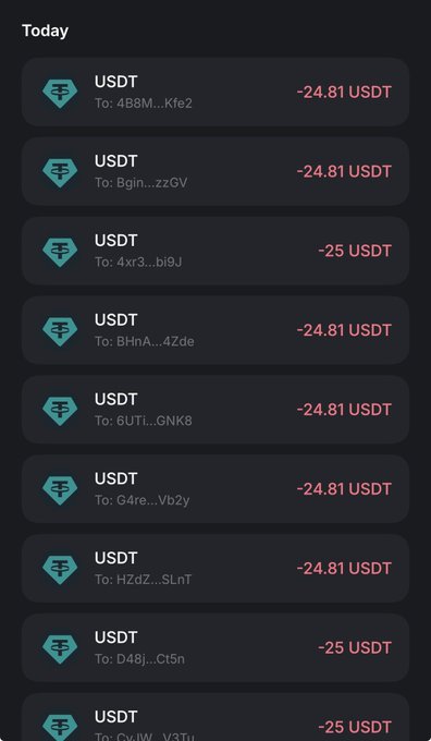The image displays a transaction history showing 14 USDT (Tether) cryptocurrency transfers today, each ranging from -24.81 USDT to -25 USDT, sent to various recipients (addresses are partially shown). This corresponds to the accompanying post, which announces a $350 giveaway distributed to 14 people, with further giveaways of up to $700 still available.