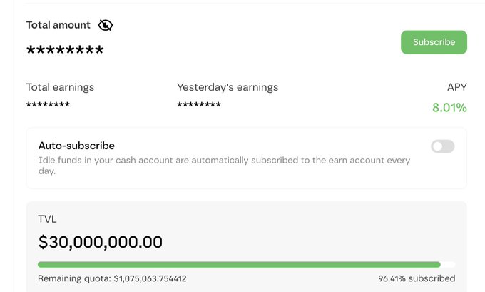 The image displays a subscription interface for the Infini Earn product, showing an APY of 8.01% and a Total Value Locked (TVL) of $30,000,000.00 with 96.41% subscribed, leaving a remaining quota of $1,075,063.75—aligning with the post's mention of the last 1 million cap before subscription fills up.