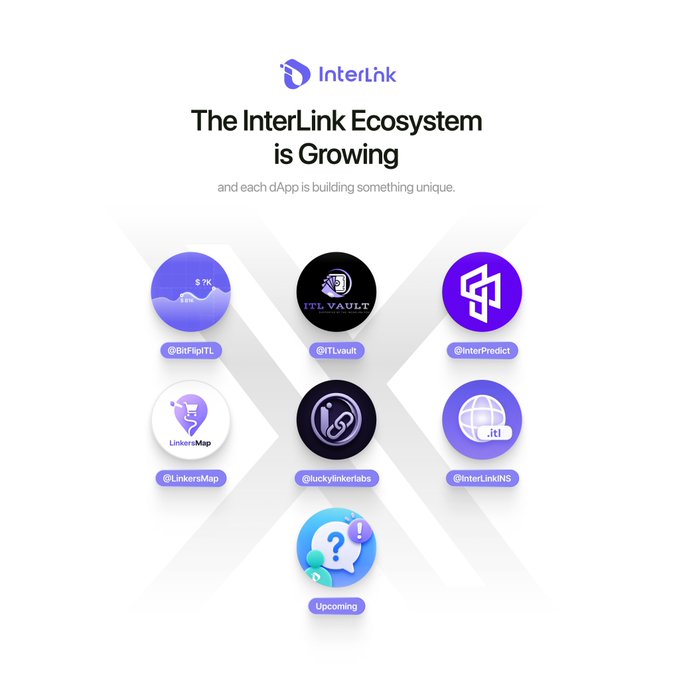 A promotional graphic for 'InterLink' titled 'The InterLink Ecosystem is Growing' displaying 7 dApp logos including @BitFlipITL, @ITLvault, @InterPredict, @LinkersMap, @luckylinkerlabs, @InterLinkINS, and an Upcoming project.