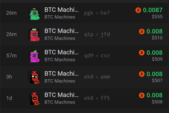 The image shows a list of 5 recent BTC Machine sales on an NFT marketplace, with prices ranging from 0.0087 BTC ($555) to 0.008 BTC ($507-$510), sold between 26 minutes and 1 day ago. This visually supports the post's claim that 5 BTC Machines have sold in the last 24 hours, demonstrating quick turnover at consistent price points around $500.