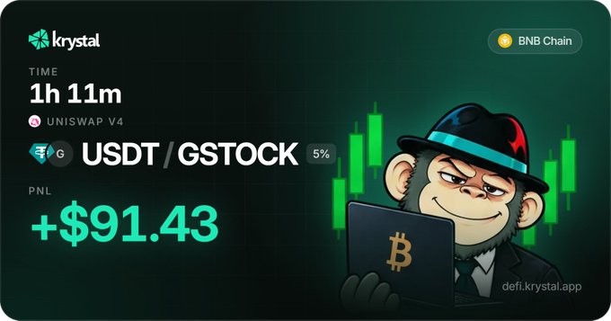 Trading dashboard interface for 'krystal' on the BNB Chain, showing a Uniswap V4 trade for 'USDT/GSTOCK' with a time of 1h 11m, a PNL of +$91.43, and a monkey mascot holding a Bitcoin laptop.