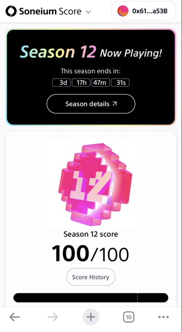A Soneium Score interface showing "Season 12 Now Playing!" with a countdown timer (3d 17h 47m 31s) and a perfect Season 12 score of "100/100" displayed with a 3D pink and purple "12" graphic.