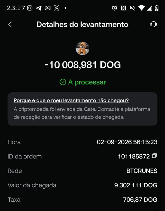 A mobile app screenshot in Portuguese showing withdrawal details of '-10 008,981 DOG' status 'A processar' from the Gate platform via the BTCRUNES network, with an arrival value of 9,302,111 DOG and a fee of 706.87 DOG.