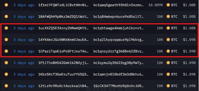 A cryptocurrency transaction list showing multiple BTC transactions of $1.08B and $1.09B, with a red box highlighting three specific transactions (1ucXXZ... 14YK4m... 1CPazii...) each involving 10K BTC.