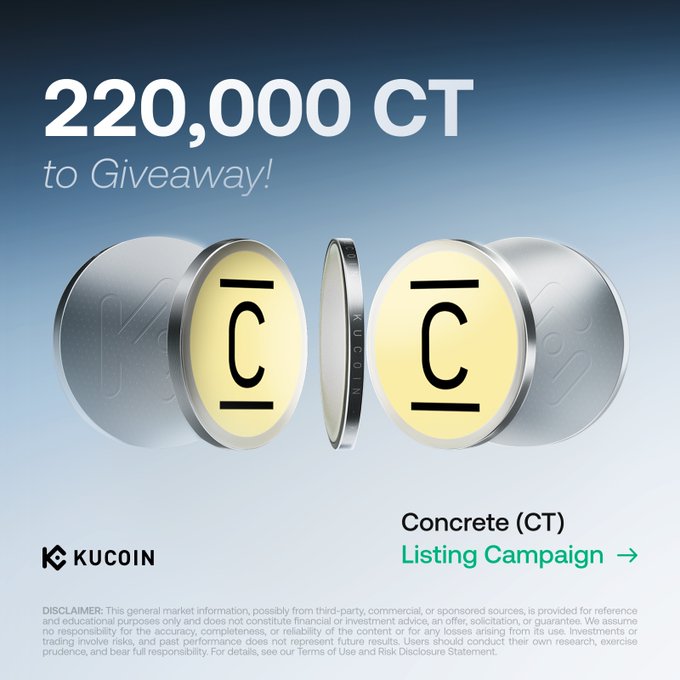 A KuCoin promotional banner announcing a 220,000 CT giveaway for the Concrete (CT) listing campaign, featuring metallic CT coin graphics and a call-to-action for the listing campaign, which complements the post detailing two activities to earn CT rewards.