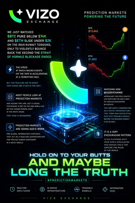 The image features a poster with a green and blue color scheme, displaying a large green arrow pointing downwards and a smaller green arrow pointing upwards. The poster also includes text that reads "Hold on to your butts and maybe long the truth". This message seems to be related to Bitcoin or cryptocurrency, as indicated by the presence of the word "bitcoin" in the image description.