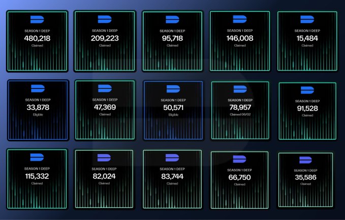 The image features a grid of twelve square boxes, each containing a different number ranging from 0 to 14,897. The numbers are arranged in two rows with four columns. The text "Season 1" appears multiple times throughout the image, suggesting that this is related to Season 1 of a TV show or series. The post also includes a caption about the show's rating and mentions the word "season".