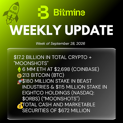A 'Bitmine Weekly Update' slide for the week of September 28, 2026, detailing $17.2 billion in total crypto and 'moonshots' holdings, including 6 million ETH at $2,698, 213 Bitcoin, $180M in Beast Industries, $115M in Eightco Holdings (NASDAQ: ORBS), and $672M in cash and marketable securities.