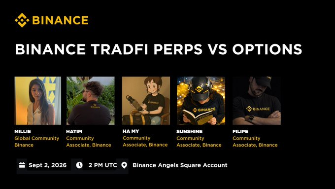 Binance promotional graphic for 'BINANCE TRADFI PERPS VS OPTIONS' event scheduled for Sept 2, 2026 at 2 PM UTC on Binance Angels Square Account, featuring hosts Millie, Hatim, Ha My, Sunshine, and Filipe from Binance Community.