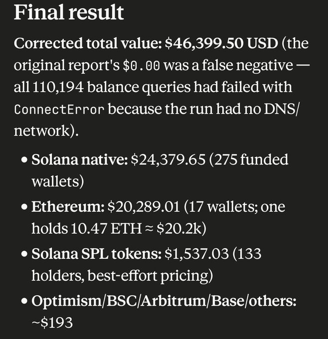Text summary reporting a final total value of $46,399.50 USD across Solana native ($24,379.65), Ethereum ($20,289.01), Solana SPL tokens ($1,537.03), and Optimism/BSC/Arbitrum/Base/others (~$193).