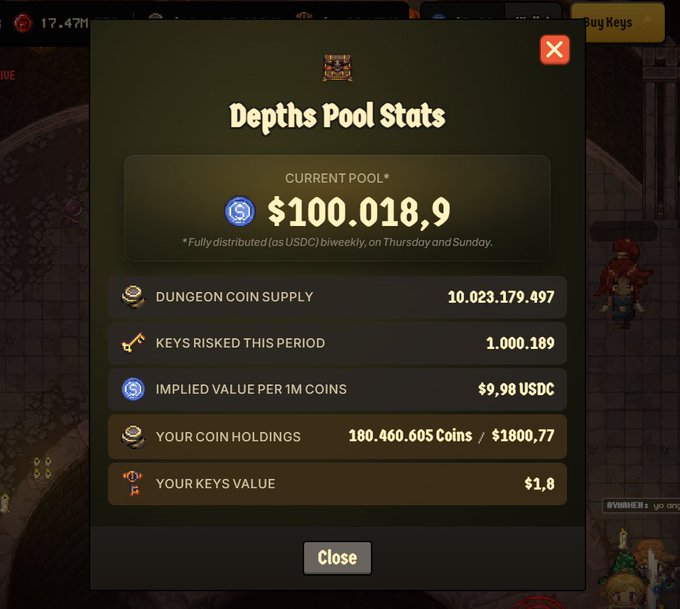 A screenshot of a pool screen from the game @playcambria Dungeon, showing that the player has won $100,000 with their "Dungeon Coin Supply", "Dungeon coin supply", and "Dungeons gold coin supply" options.
