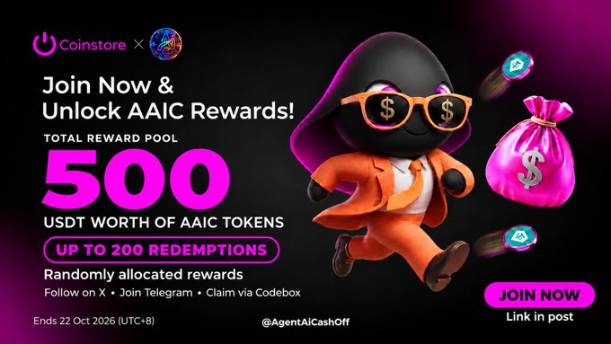Coinstore promotional graphic offering 'Join Now & Unlock AAIC Rewards!' with a total reward pool of 500 USDT worth of AAIC tokens, featuring a cartoon character in an orange suit and dollar-sign sunglasses.