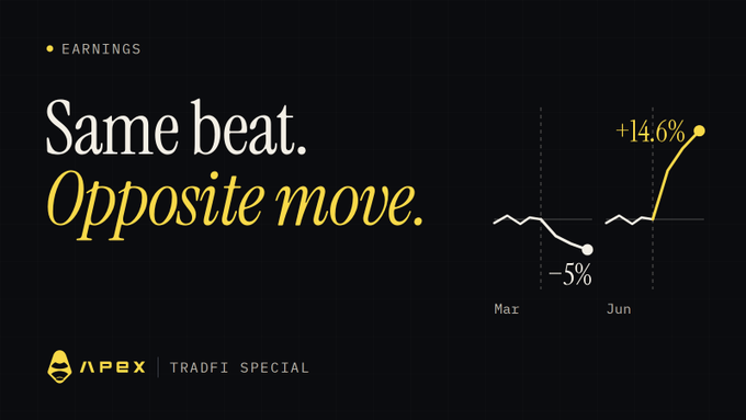 A dark-themed promotional graphic titled 'EARNINGS' with the text 'Same beat. Opposite move.' featuring a line chart showing a dip to '-5%' and a rise to '+14.6%' between 'Mar' and 'Jun', branded with 'APEX TRADFI SPECIAL'.
