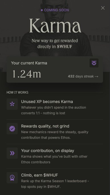 A mobile app screen titled 'Karma' showing 'COMING SOON' with the text 'New way to get rewarded directly in $WHUF', displaying a current Karma of 1.24m with a 432-day streak and explaining how it works through unused XP and contribution displays.