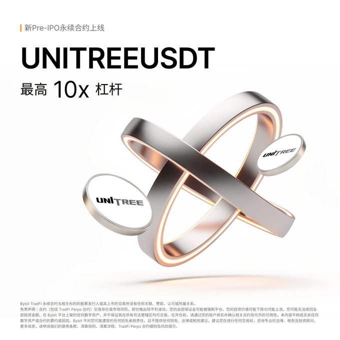 Promotional graphic for UNITREE USDT featuring metallic rings, with text '新Pre-IPO永续合约上线' and '最高10x杠杆'.