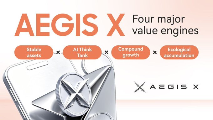 A promotional graphic displays 'AEGIS X' with text reading 'Four major value engines,' listing 'Stable assets,' 'AI Think Tank,' 'Compound growth,' and 'Ecological accumulation.'