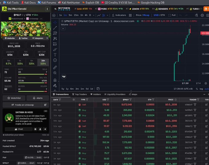 A cryptocurrency trading interface showing the $PNUT/ETH token on Uniswap with a price of $0.0,2038 and market cap of $20K, displaying trading charts and transaction history.