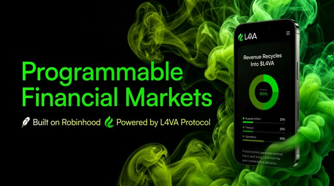 An advertisement for L4VA's 'Programmable Financial Markets' built on Robinhood, featuring a mobile app interface showing revenue recycling and allocation into Bullets & Bars, Treasury, and Operations.