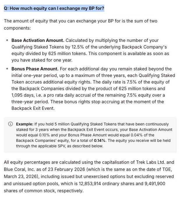 A Q&A section explaining how to exchange BP for equity, detailing the 'Base Activation Amount' and 'Bonus Phase Amount' components, with an example showing 5 million Qualifying Staked Tokens yielding 0.14% total equity, referencing Trek Labs Ltd. and Blue Coral, Inc. capitalizations as of 23 February 2026.