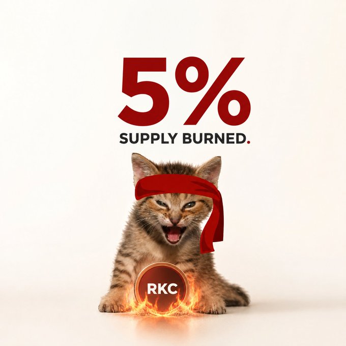 A kitten wearing a red headband sits in front of a burning 'RKC' coin, with text reading '5% SUPPLY BURNED.' displayed in bold red and black letters.